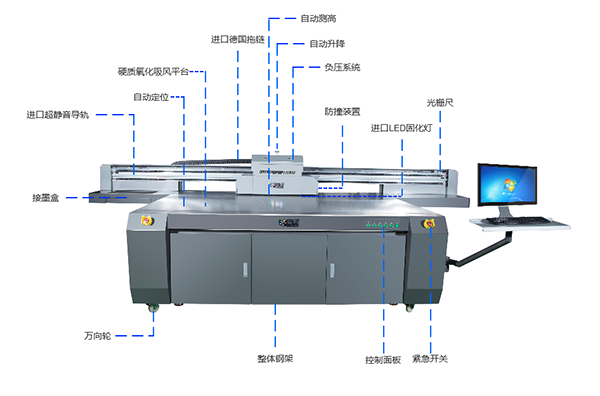 高落差uv平板打印机能应用在什么行业？